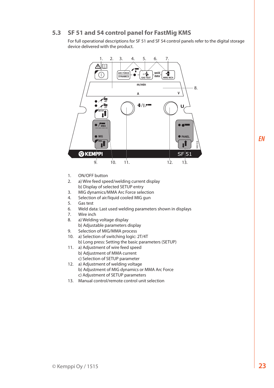 Kemppi oy / 1515 | Kemppi MXF 63 User Manual | Page 25 / 36