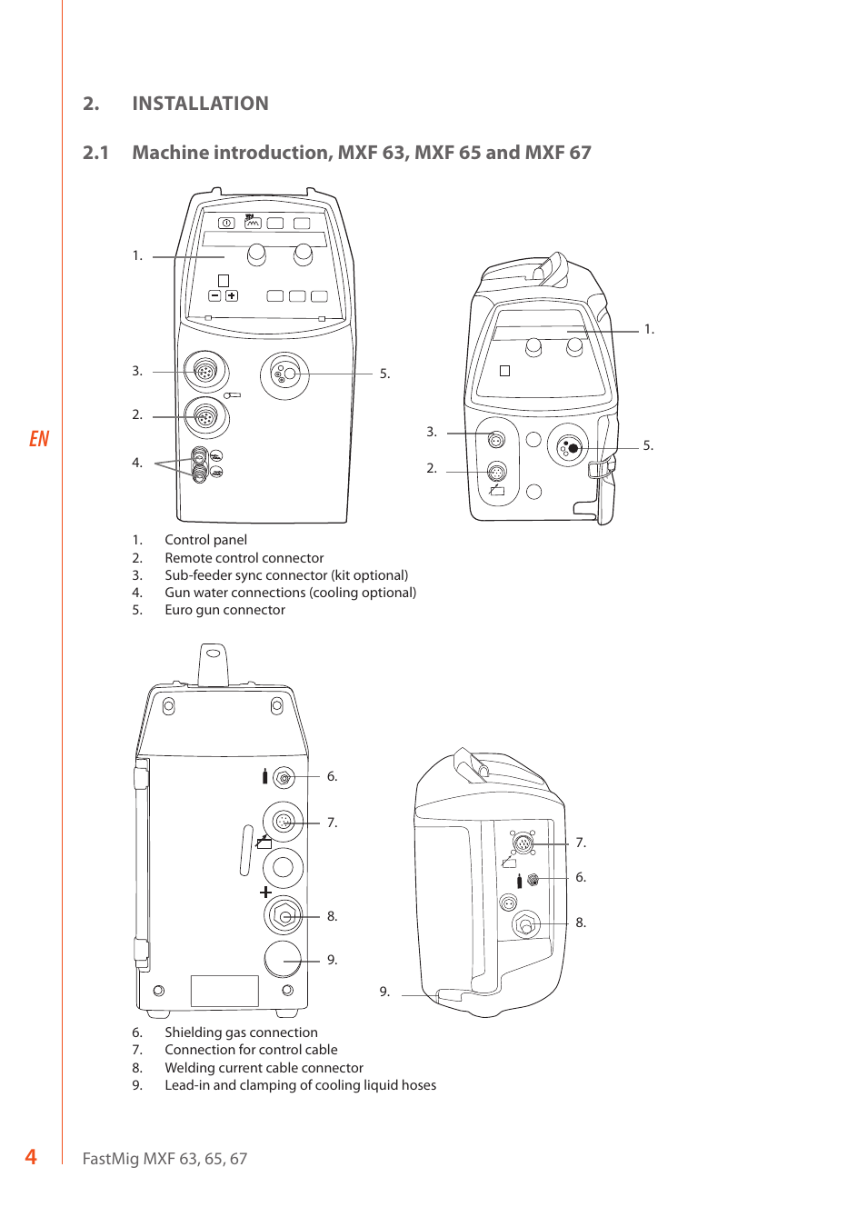 Kemppi MXF 63 User Manual | Page 6 / 36