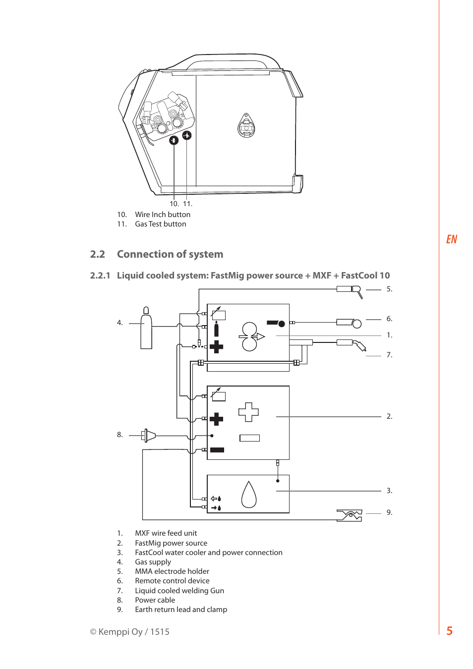 2 connection of system | Kemppi MXF 63 User Manual | Page 7 / 36