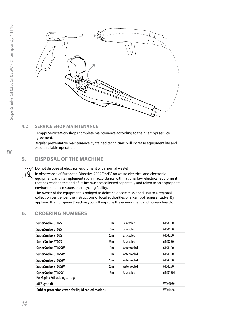 Disposal of the machine, Ordering numbers | Kemppi GT02S User Manual | Page 16 / 18