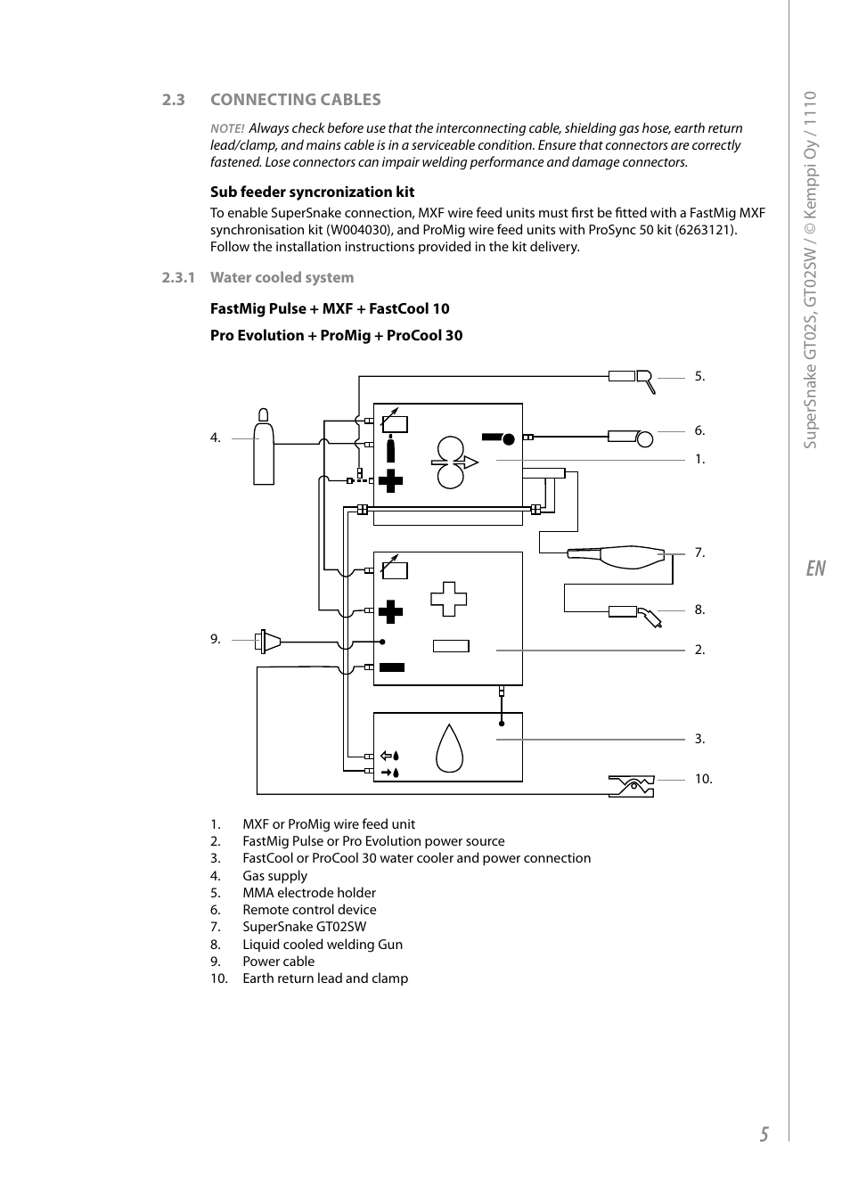 Kemppi GT02S User Manual | Page 7 / 18