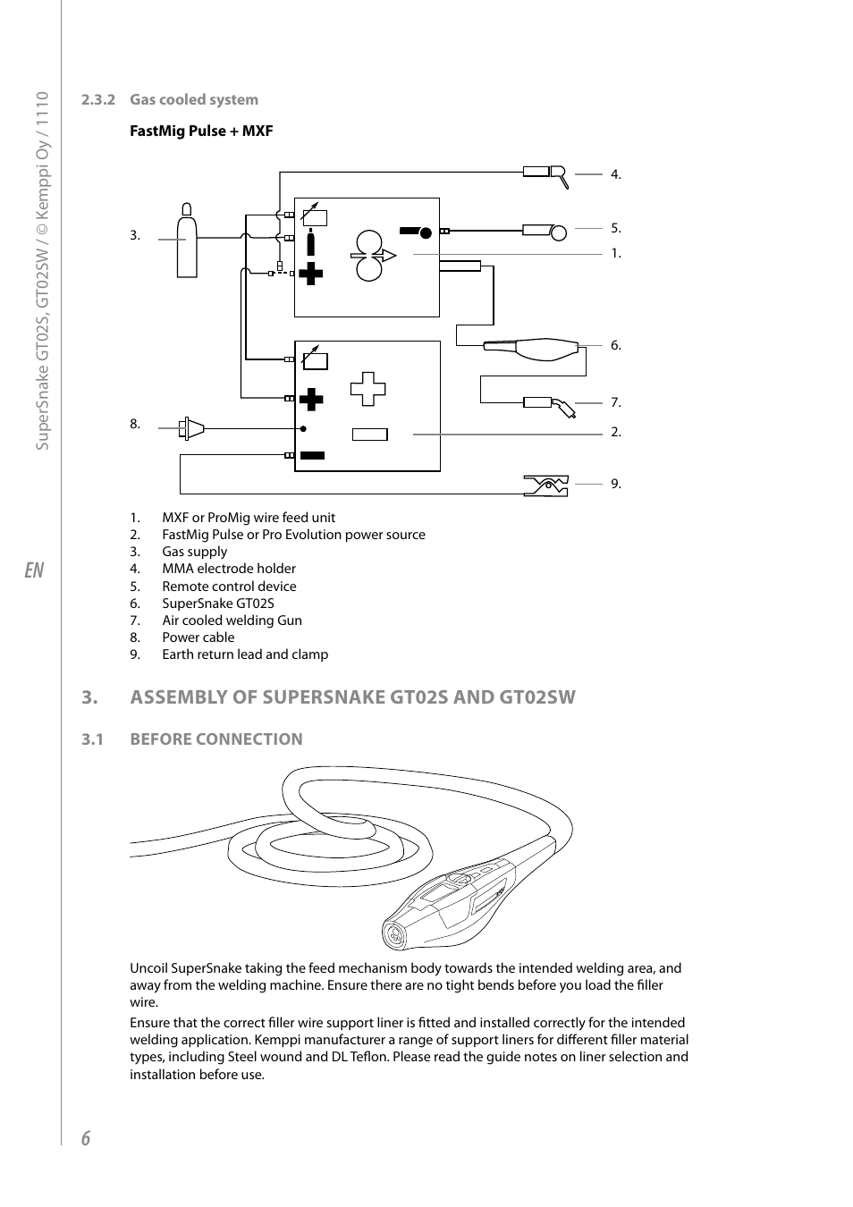 Assembly of supersnake gt02s and gt02sw | Kemppi GT02S User Manual | Page 8 / 18