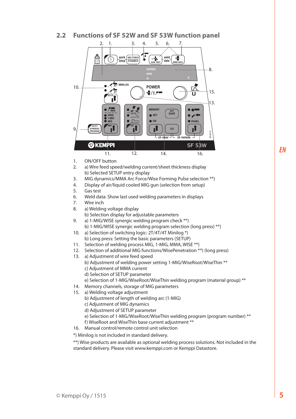 Kemppi oy / 1515 | Kemppi SF 52W User Manual | Page 7 / 22