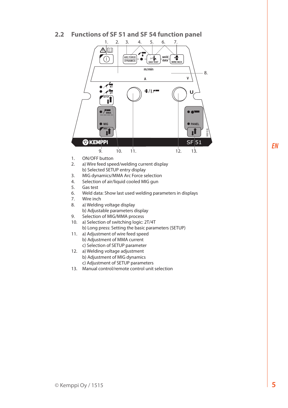 Kemppi oy / 1515 | Kemppi SF 51 User Manual | Page 7 / 14