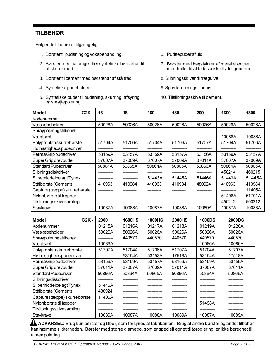 Tilbehør | Clarke C2K SERIES User Manual | Page 21 / 88