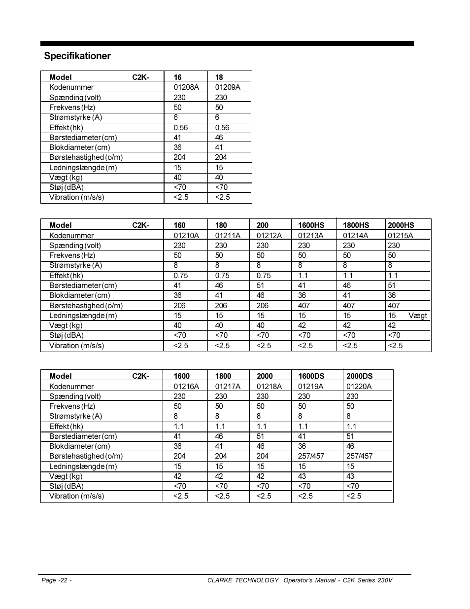 Specifikationer | Clarke C2K SERIES User Manual | Page 22 / 88