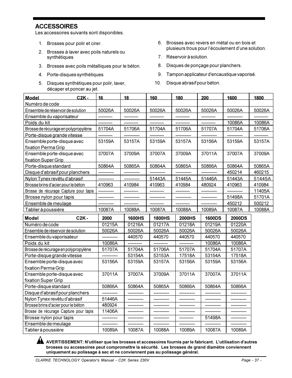 Accessoires | Clarke C2K SERIES User Manual | Page 37 / 88