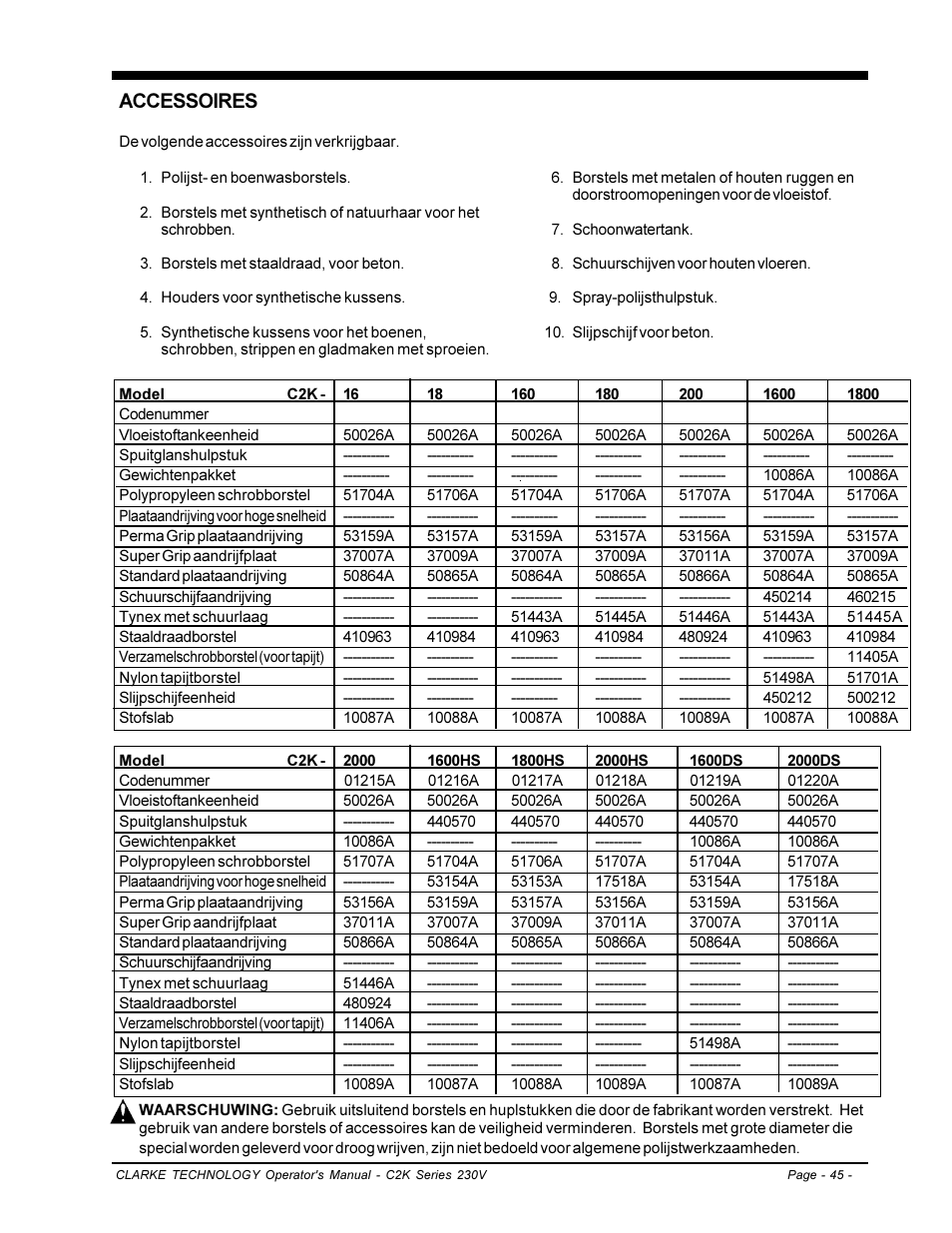 Accessoires | Clarke C2K SERIES User Manual | Page 45 / 88