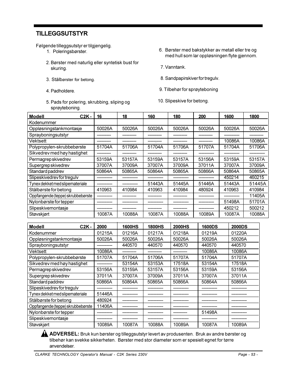 Tilleggsutstyr | Clarke C2K SERIES User Manual | Page 53 / 88