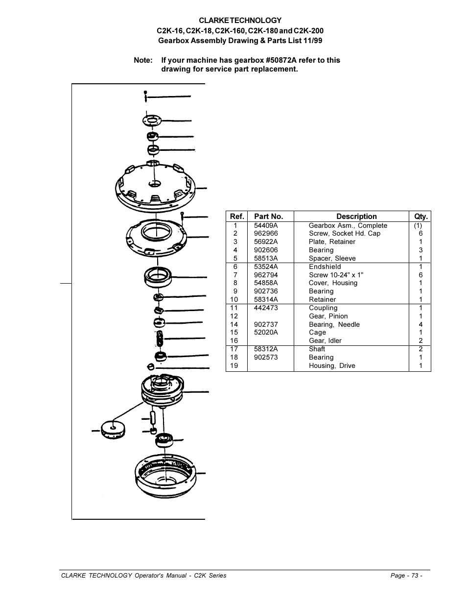 Clarke C2K SERIES User Manual | Page 73 / 88