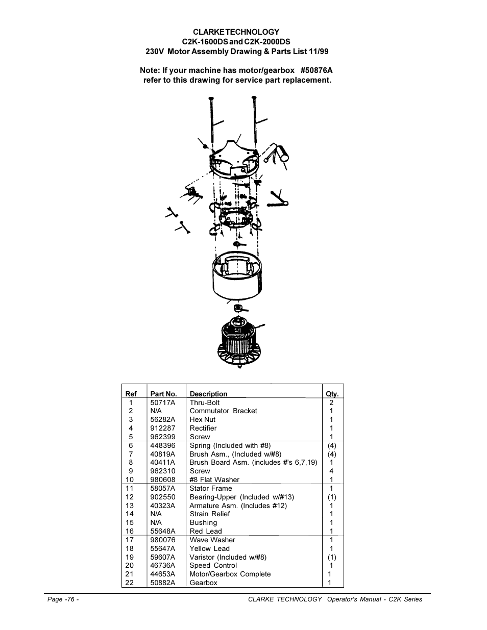 Clarke C2K SERIES User Manual | Page 76 / 88