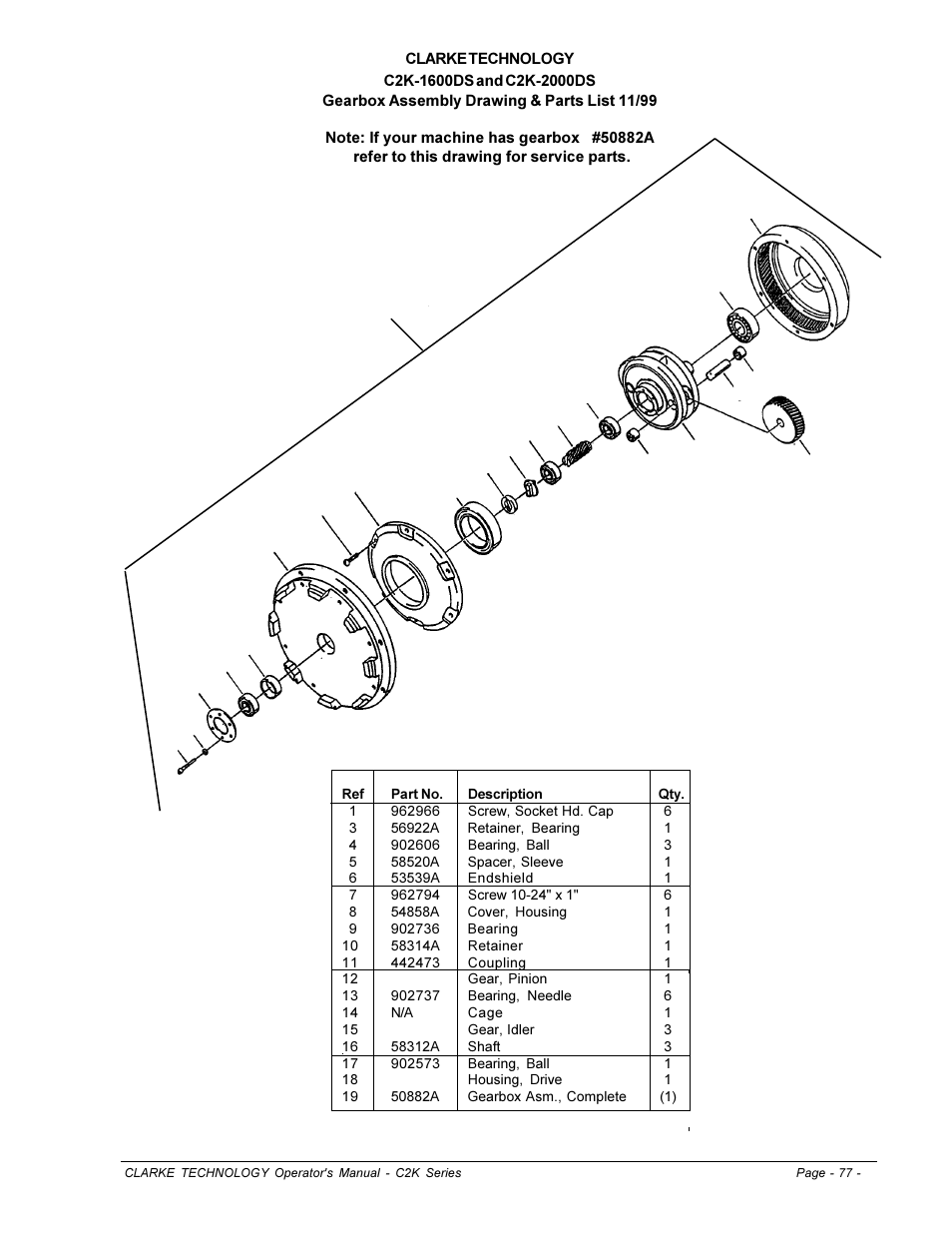 Clarke C2K SERIES User Manual | Page 77 / 88