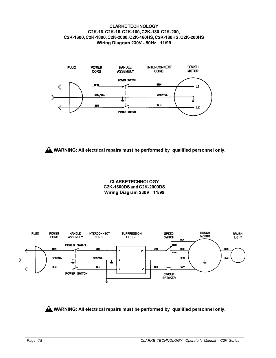 Clarke C2K SERIES User Manual | Page 78 / 88