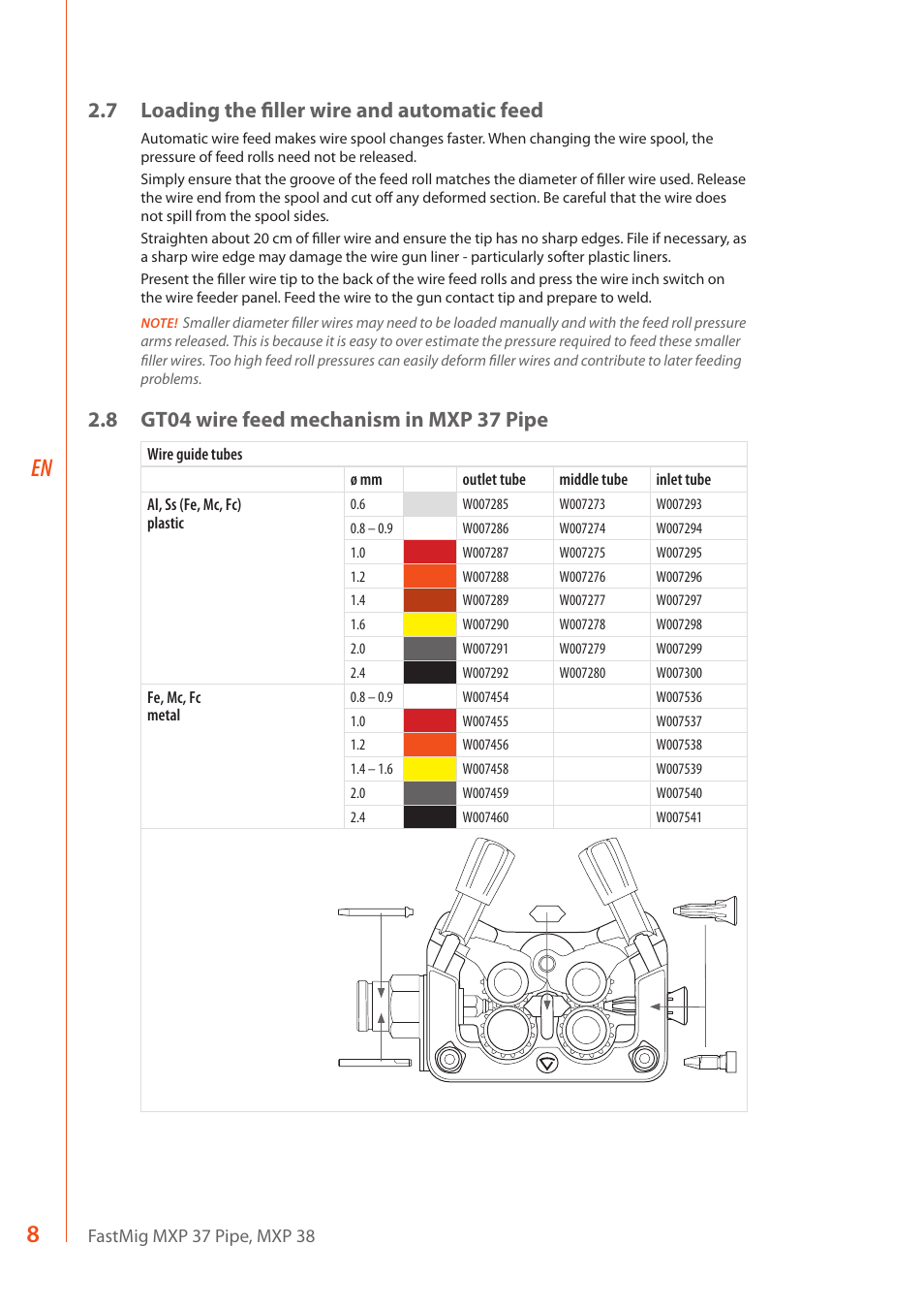 7 loading the filler wire and automatic feed | Kemppi MXP 37 Pipe Stee User Manual | Page 10 / 30