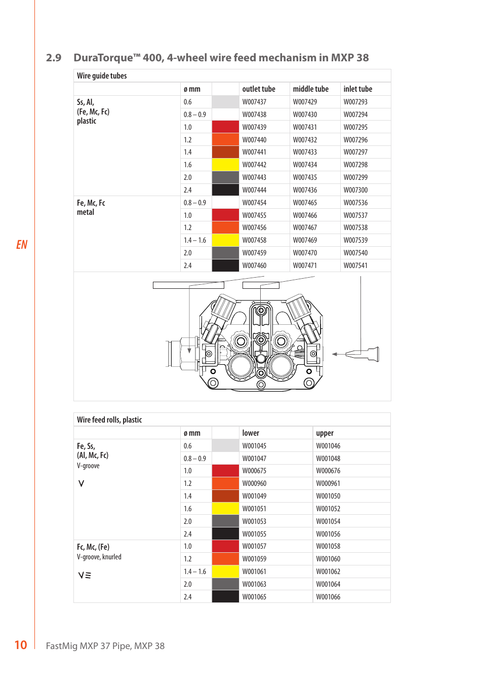 Kemppi MXP 37 Pipe Stee User Manual | Page 12 / 30