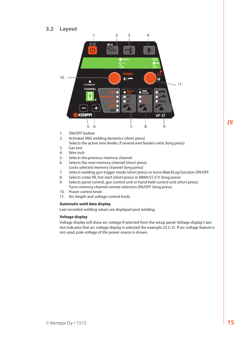 2 layout | Kemppi MXP 37 Pipe Stee User Manual | Page 17 / 30