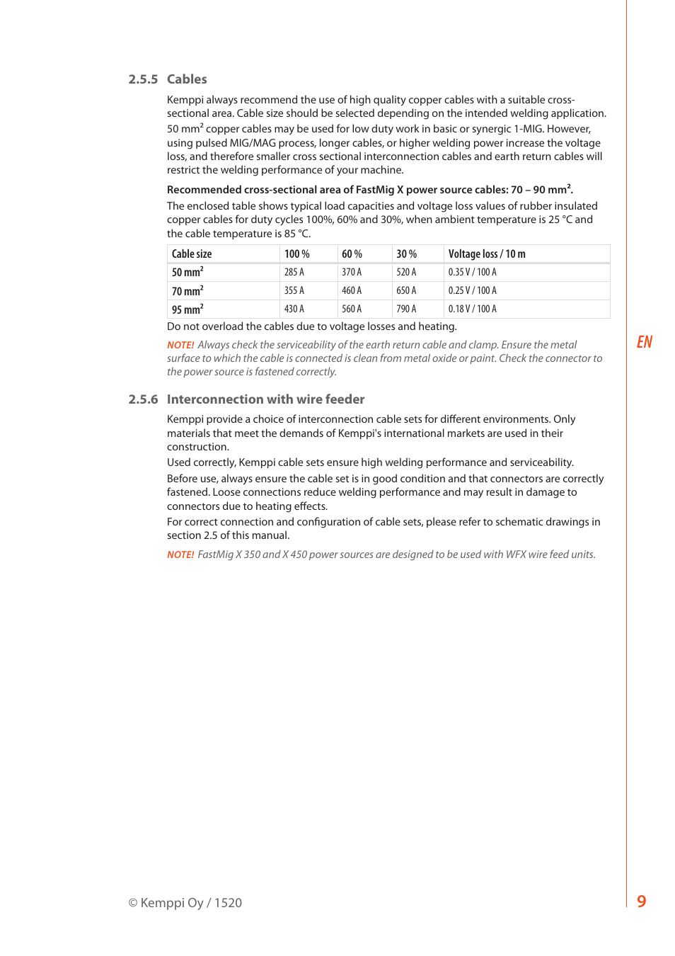 Kemppi FastMig X 350 User Manual | Page 11 / 32