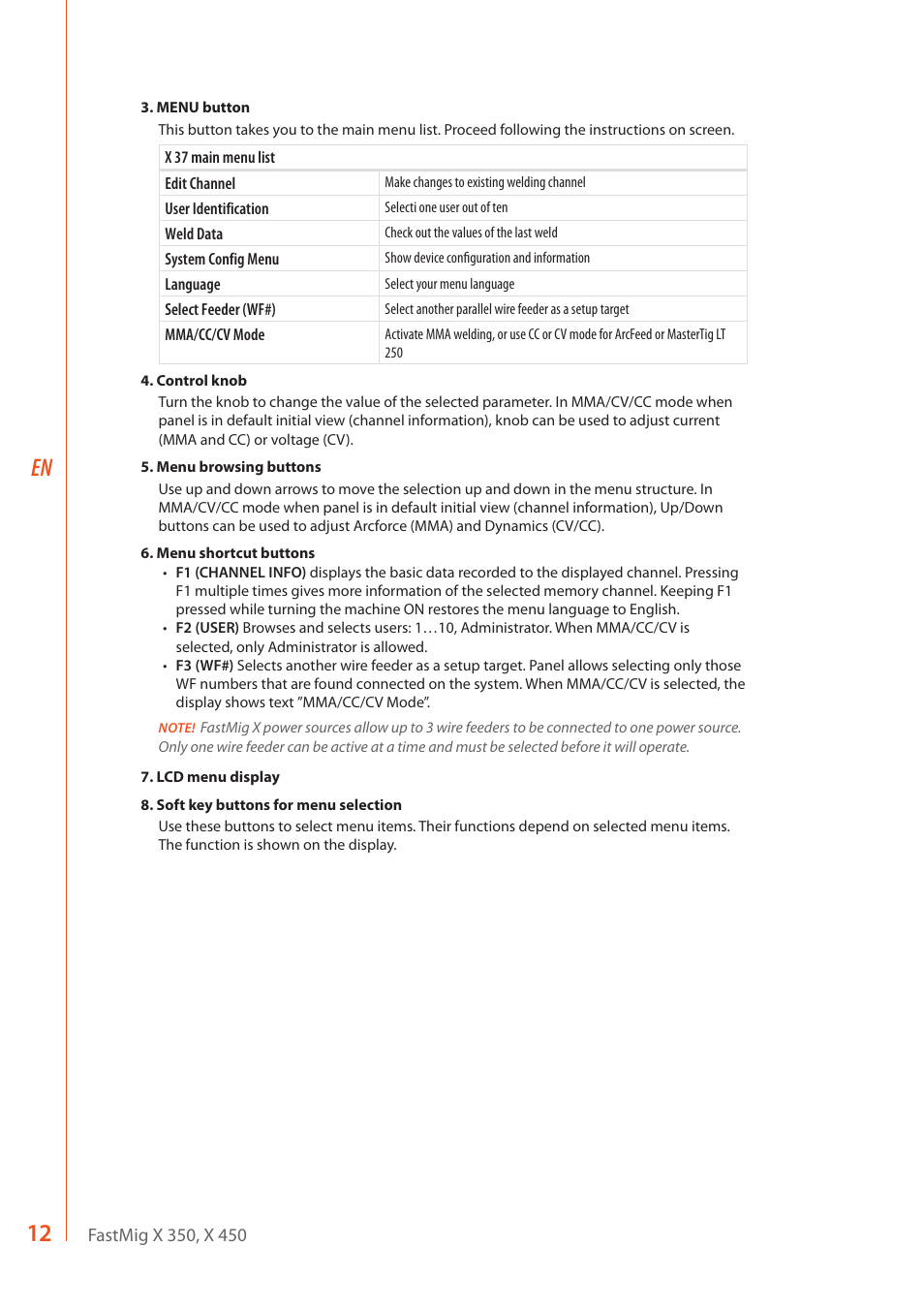 12 en | Kemppi FastMig X 350 User Manual | Page 14 / 32