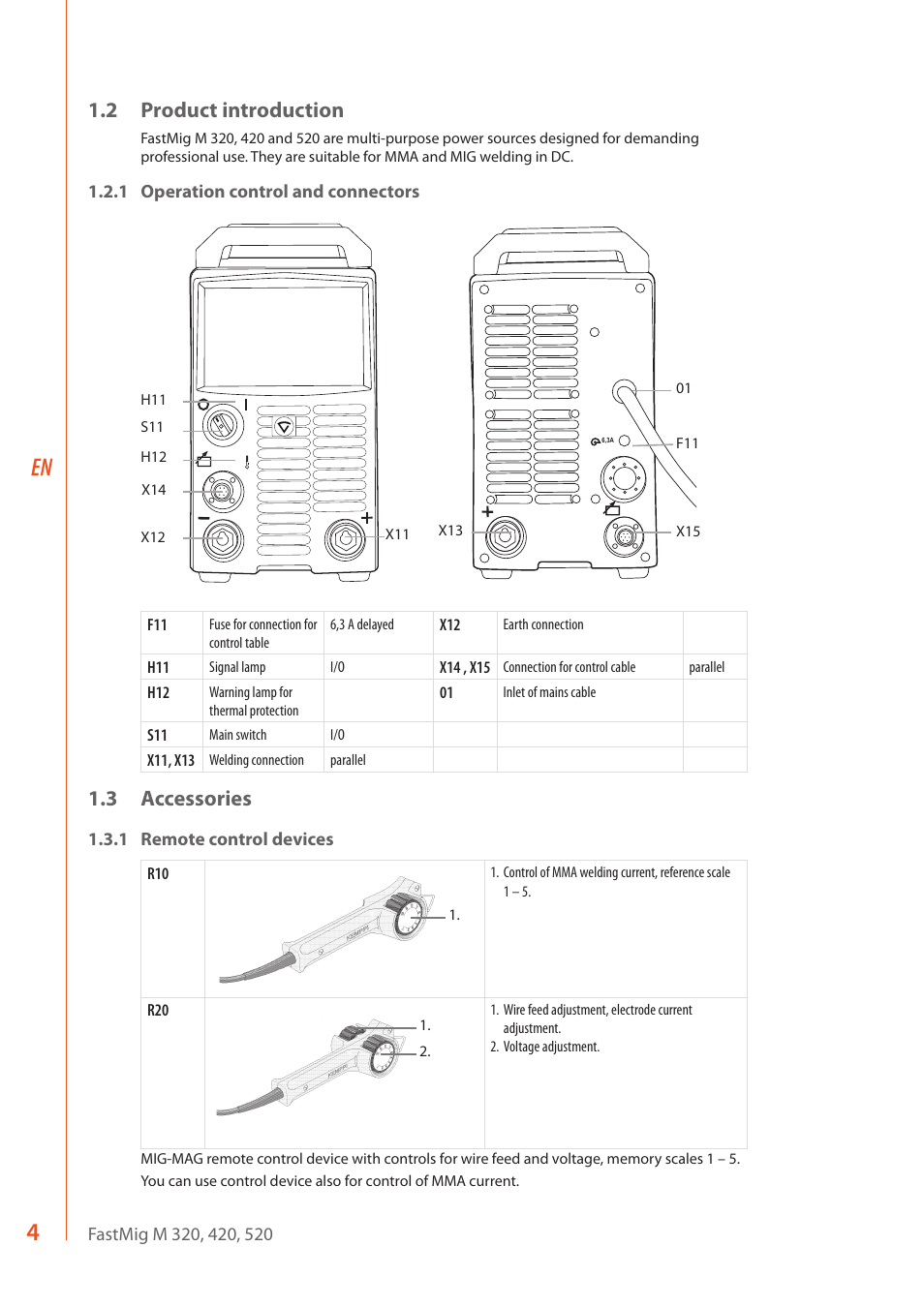 2 product introduction, 3 accessories | Kemppi FastMig M 320 User Manual | Page 6 / 16