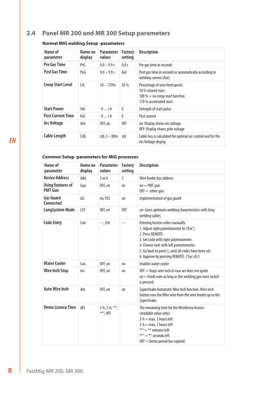 Kemppi MR 200 User Manual | Page 10 / 14