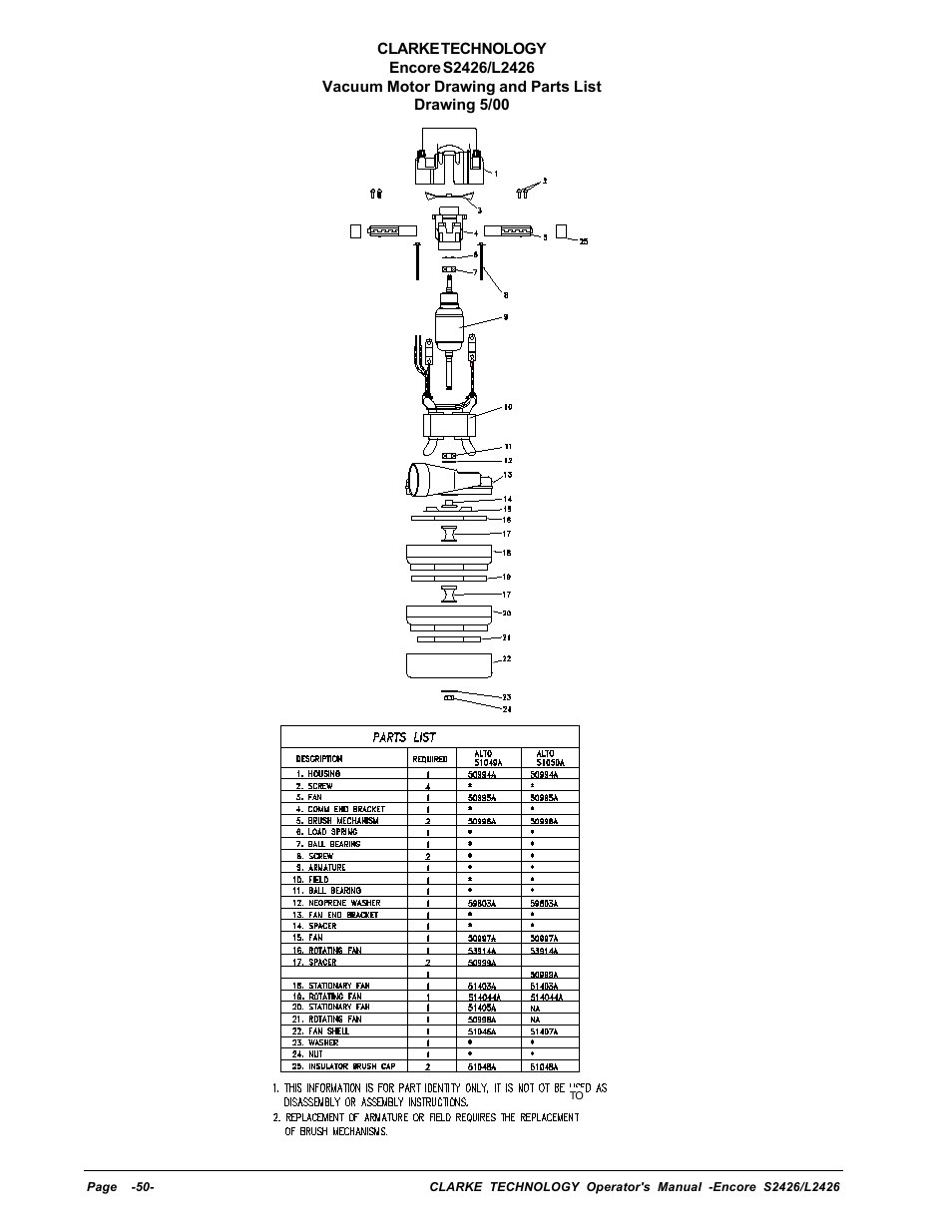 Vacuum motor drawing and parts list | Clarke ENCORE L2426 User Manual | Page 24 / 30