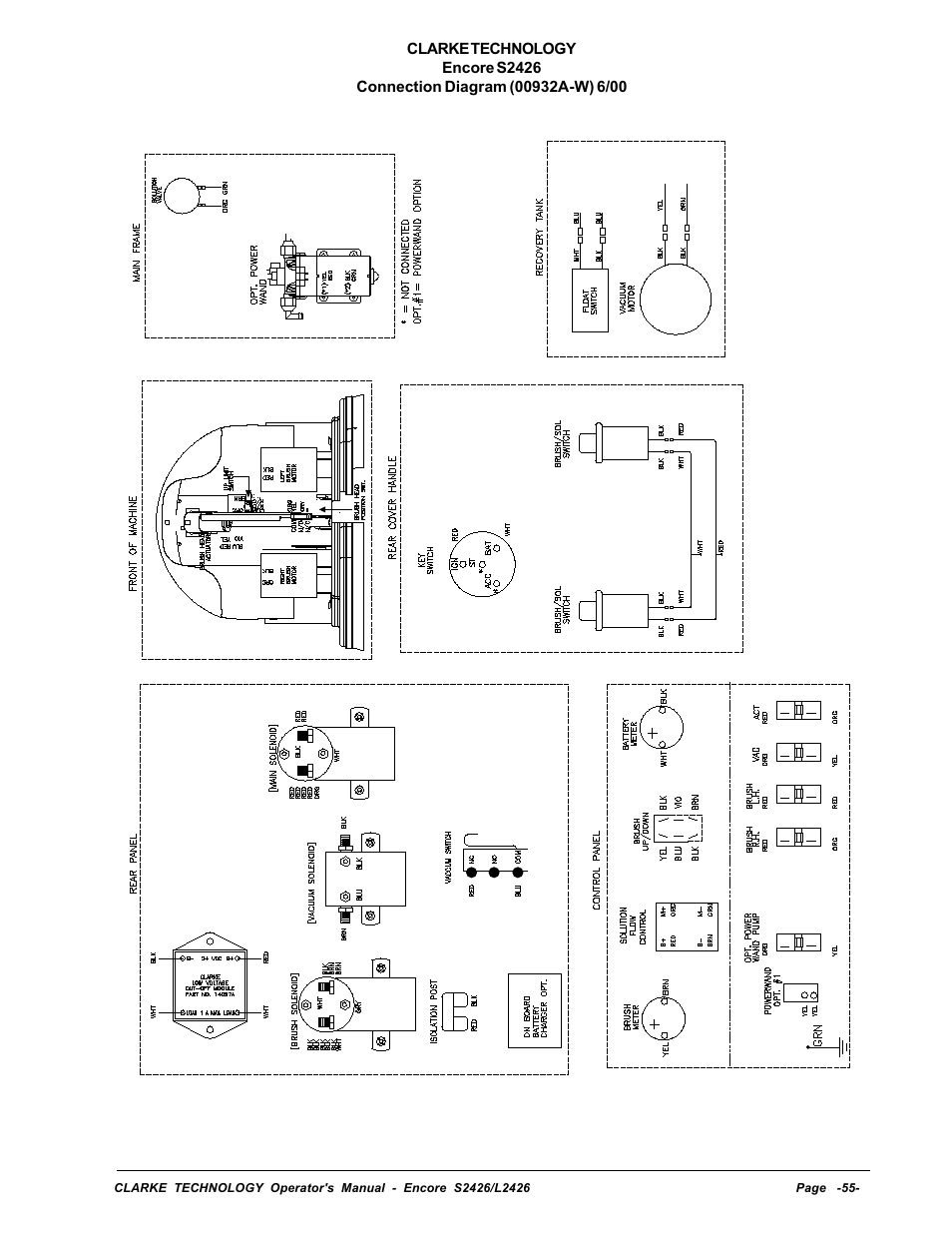 Encore s2426 connection diagram | Clarke ENCORE L2426 User Manual | Page 29 / 30