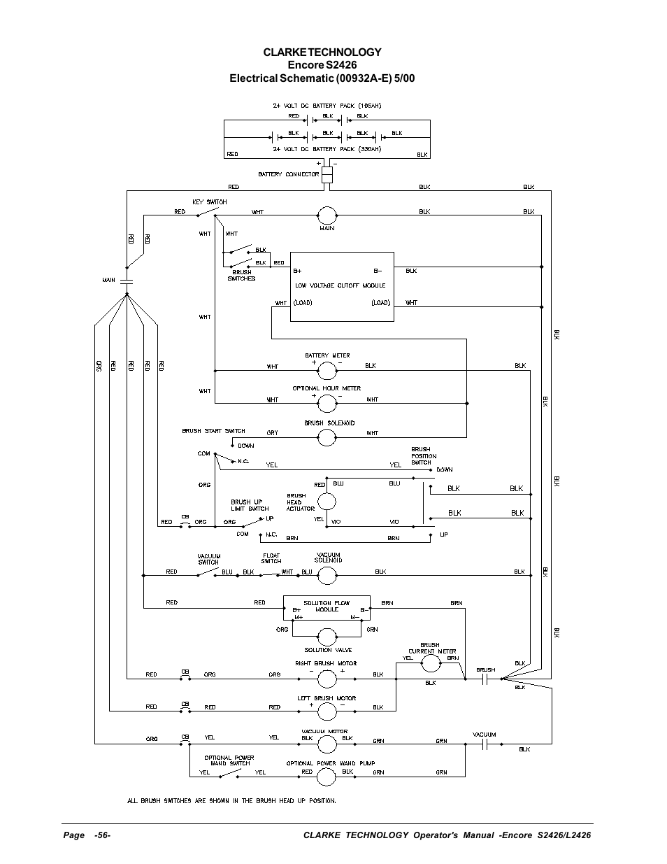 Encore s2426 electrical schematic | Clarke ENCORE L2426 User Manual | Page 30 / 30