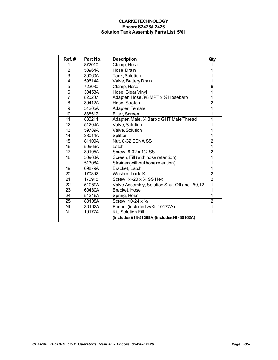 Solution tank assembly parts list | Clarke ENCORE L2426 User Manual | Page 9 / 30