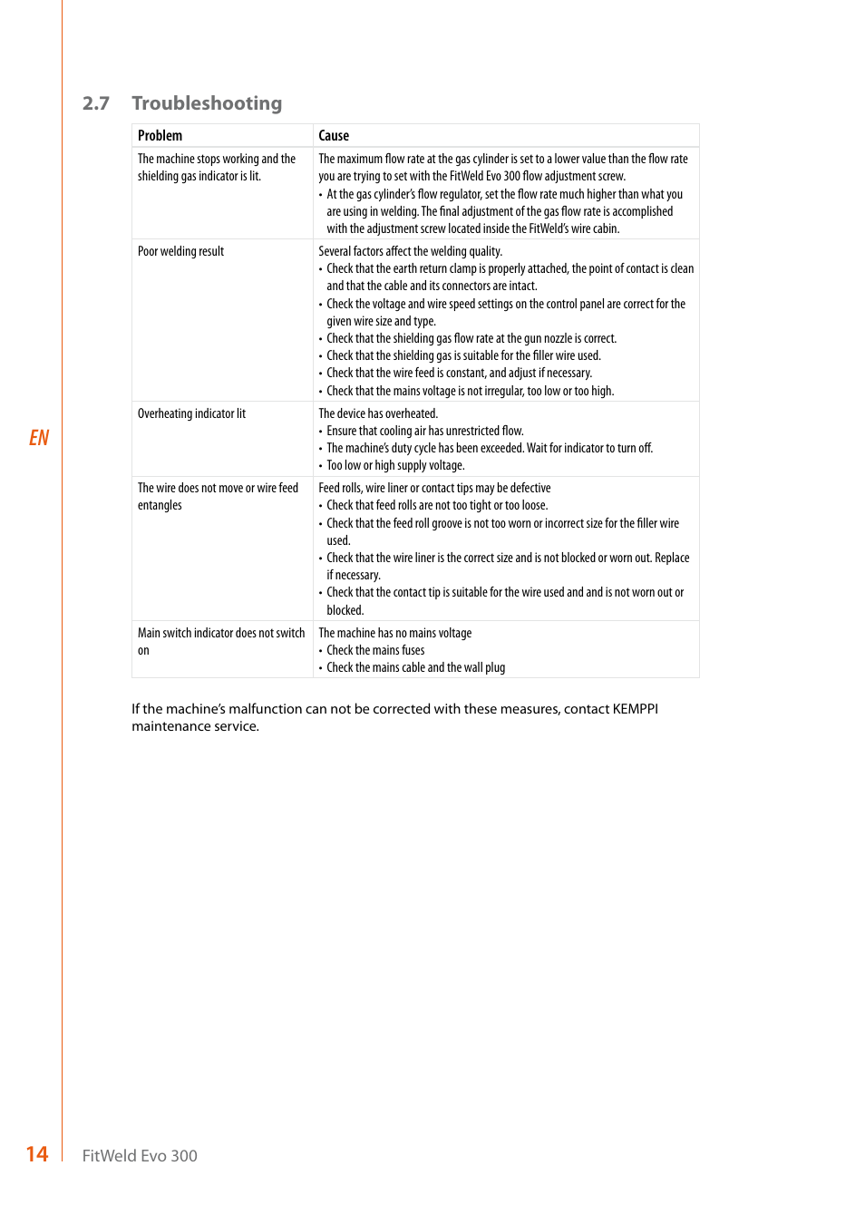 14 en, 7 troubleshooting | Kemppi Evo 300 User Manual | Page 16 / 20