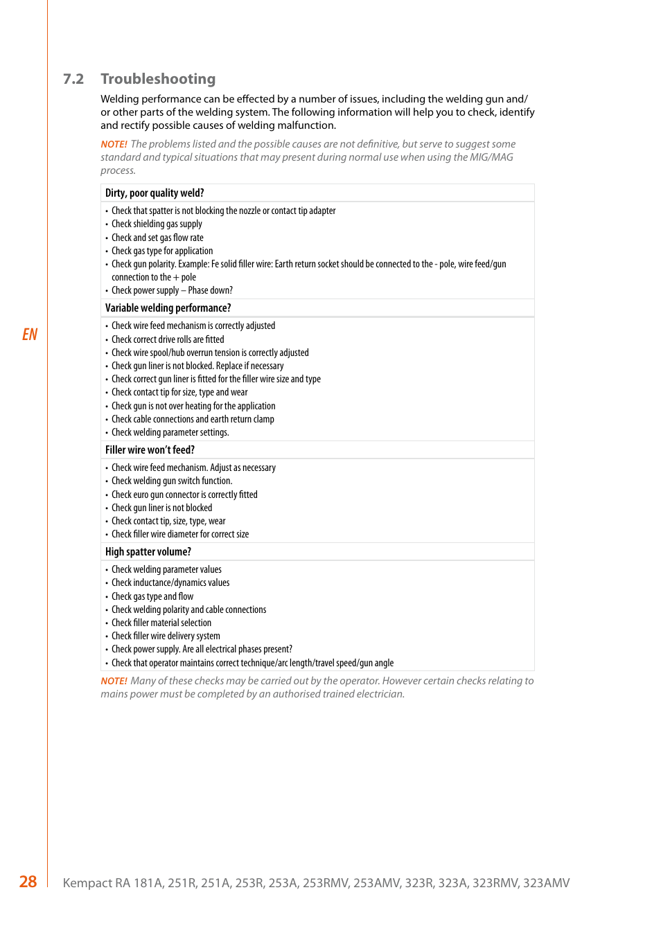 2 troubleshooting | Kemppi RA User Manual | Page 30 / 38