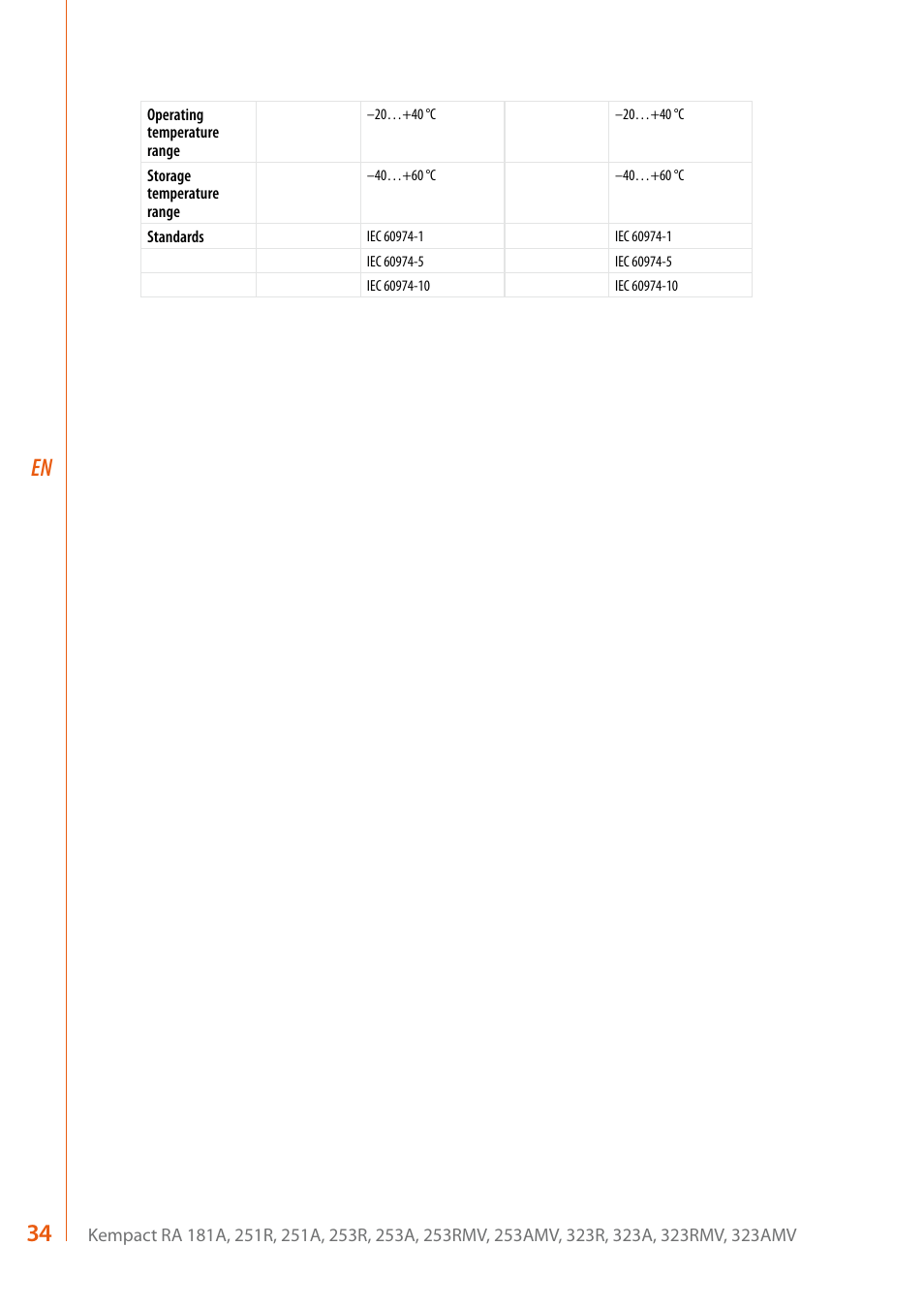 Kemppi RA User Manual | Page 36 / 38