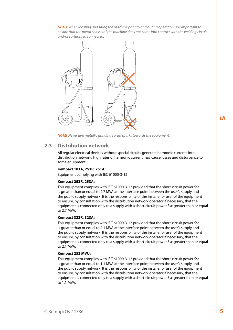 3 distribution network | Kemppi RA User Manual | Page 7 / 38