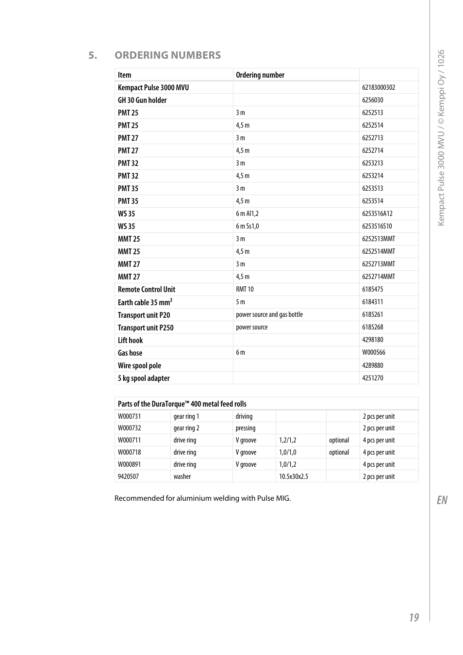 Ordering numbers | Kemppi Pulse 3000 MVU User Manual | Page 21 / 24