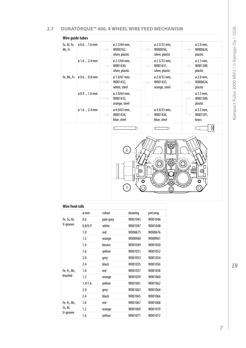 Kemppi Pulse 3000 MVU User Manual | Page 9 / 24