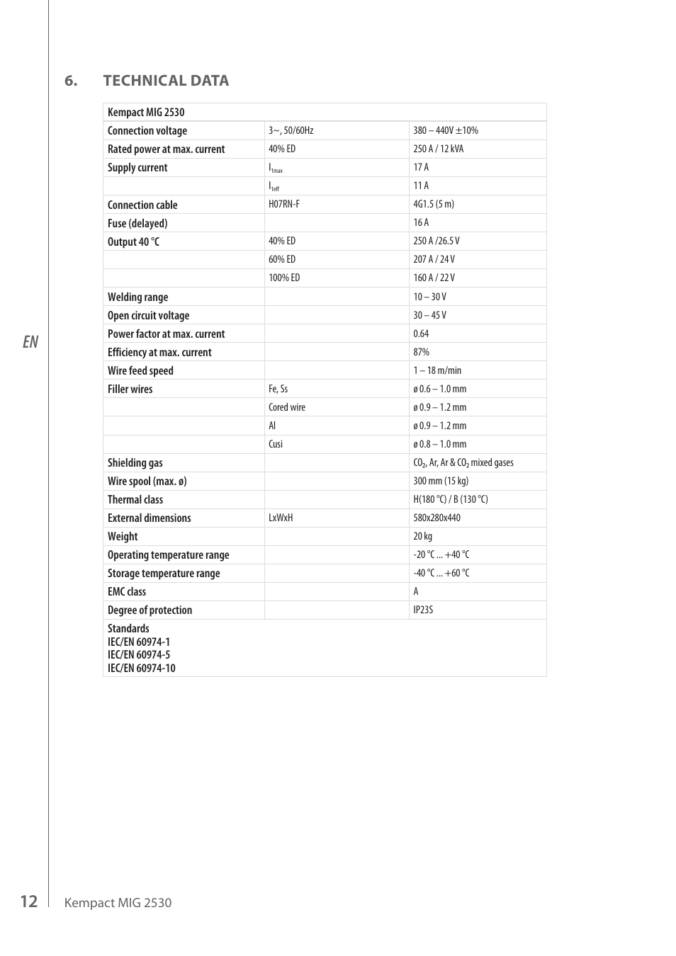Technical data | Kemppi MIG 2530 User Manual | Page 14 / 16