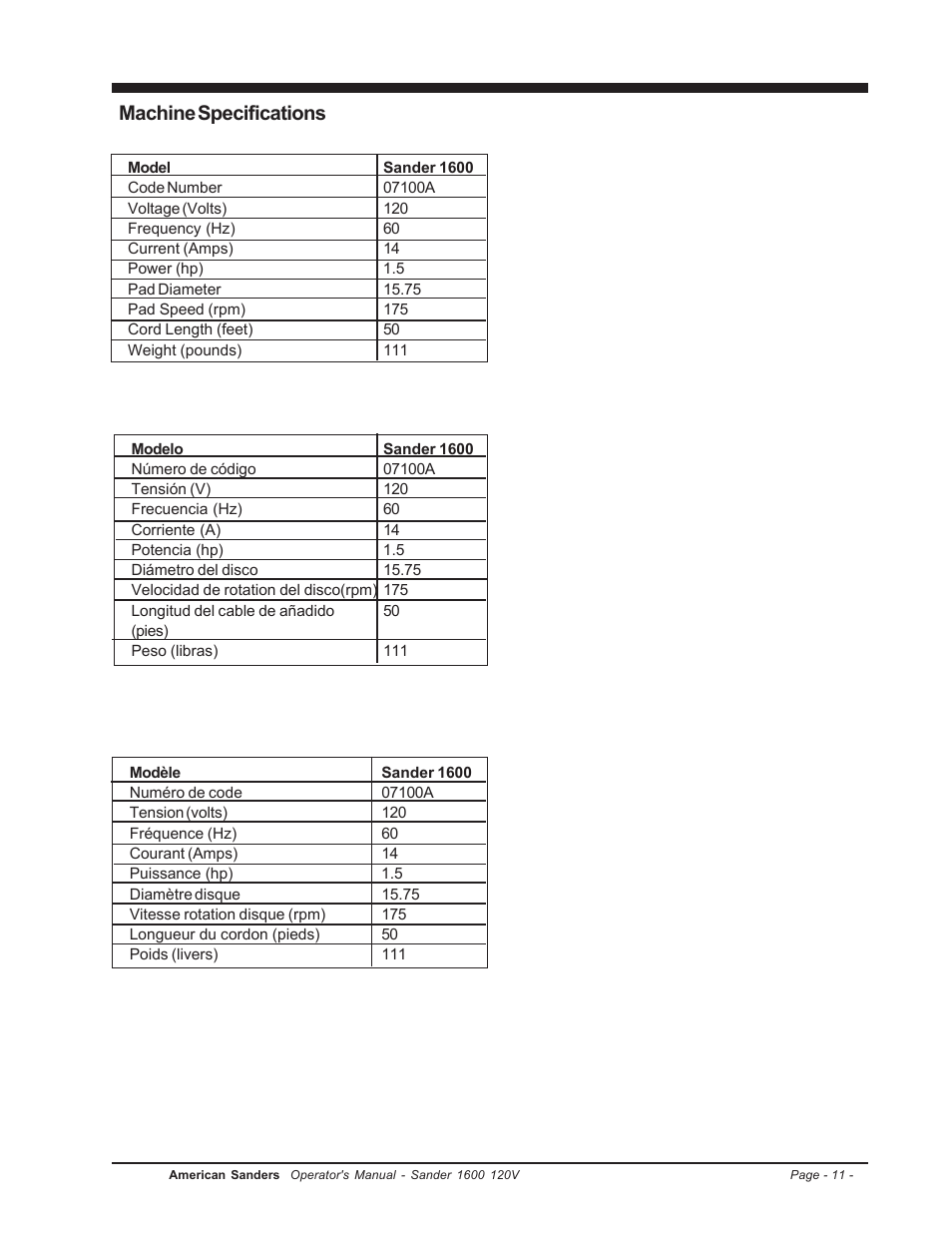 Machine specifications | Clarke 1600 User Manual | Page 11 / 32