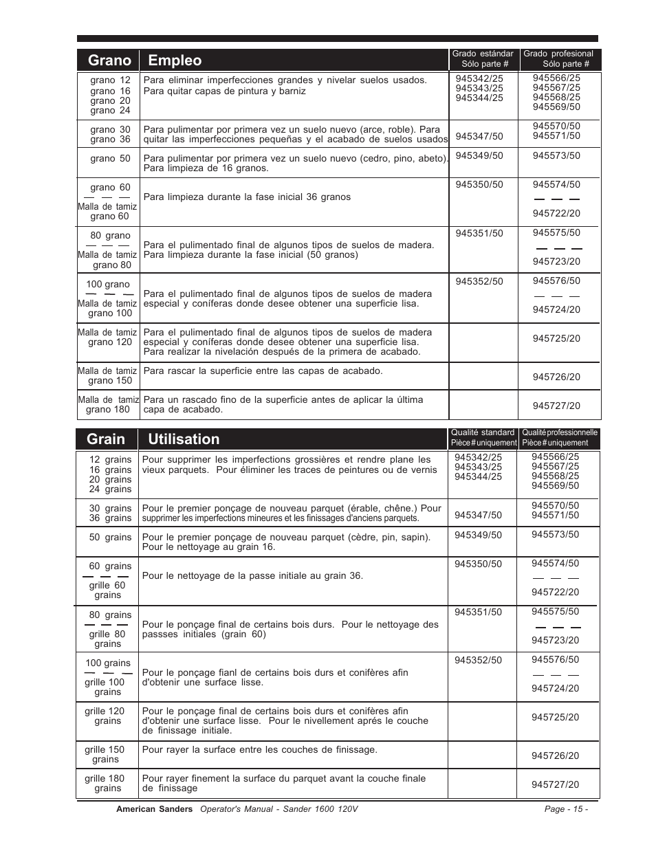 Grano empleo, Grain utilisation | Clarke 1600 User Manual | Page 15 / 32