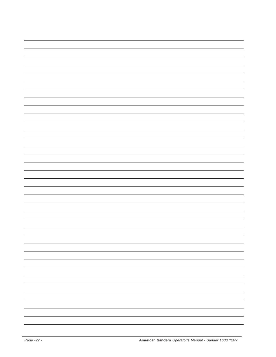 Clarke 1600 User Manual | Page 22 / 32