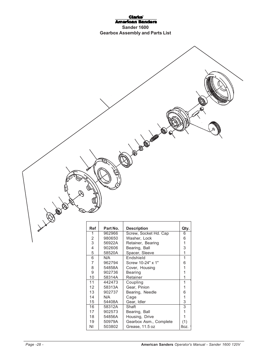 Gearbox assembly and parts list | Clarke 1600 User Manual | Page 28 / 32