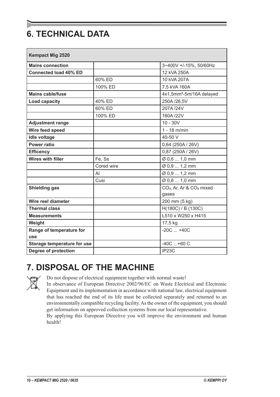 Technical data, Disposal of the machine | Kemppi MIG 2520 User Manual | Page 10 / 12