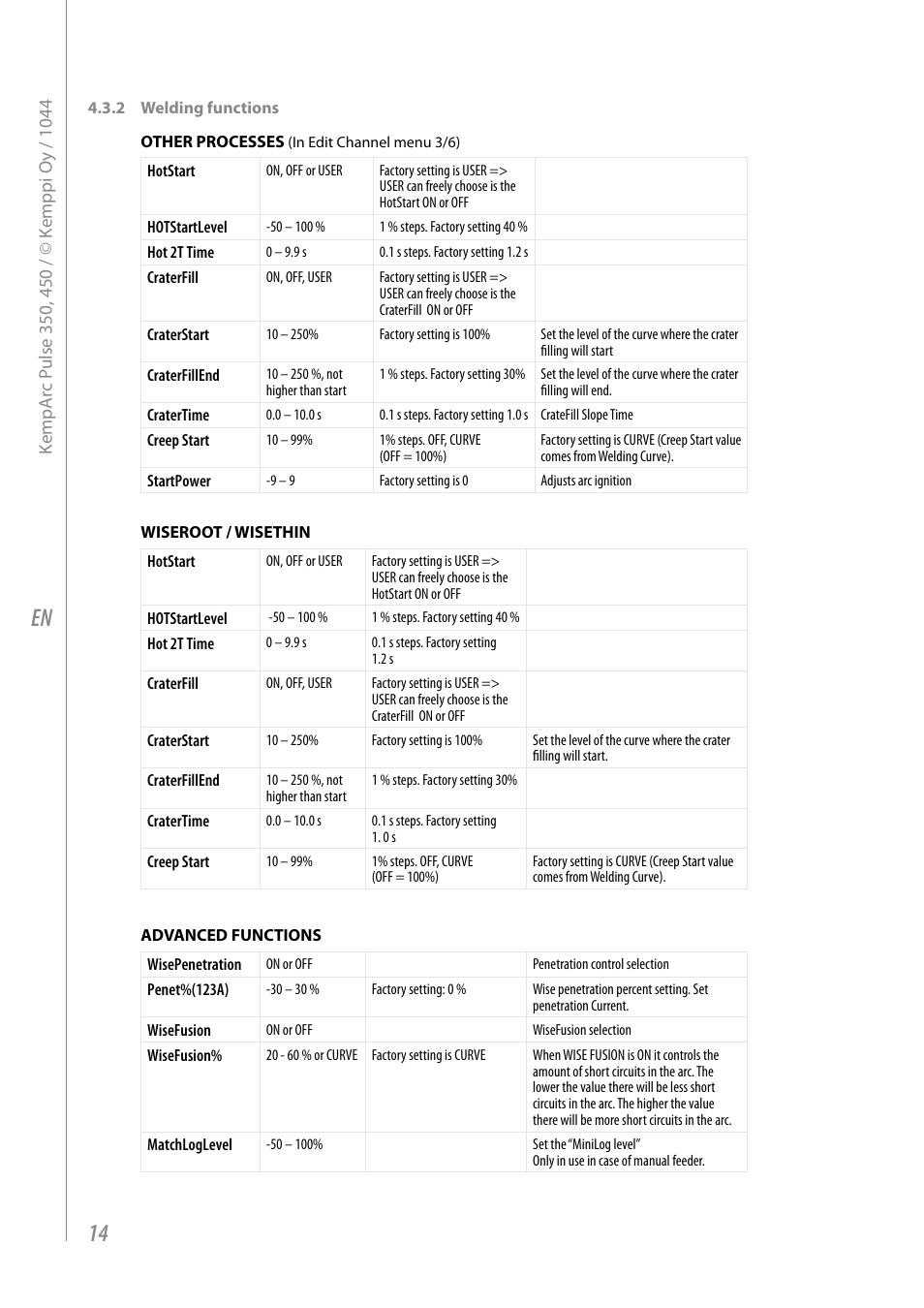 Kemppi Pulse 350 User Manual | Page 16 / 34
