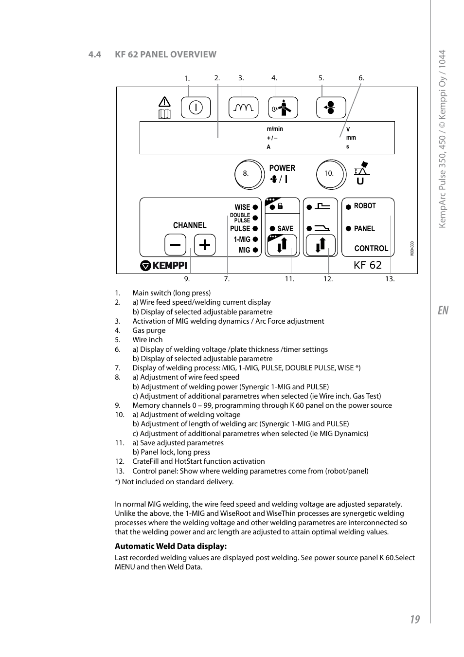 Kf 62 | Kemppi Pulse 350 User Manual | Page 21 / 34