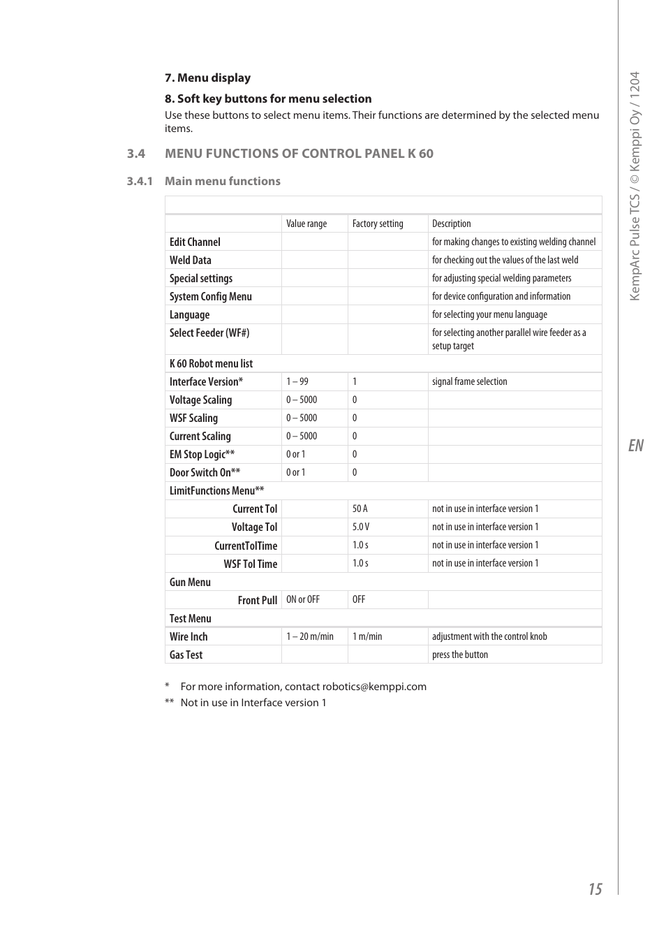 Kemppi Pulse TCS User Manual | Page 17 / 38