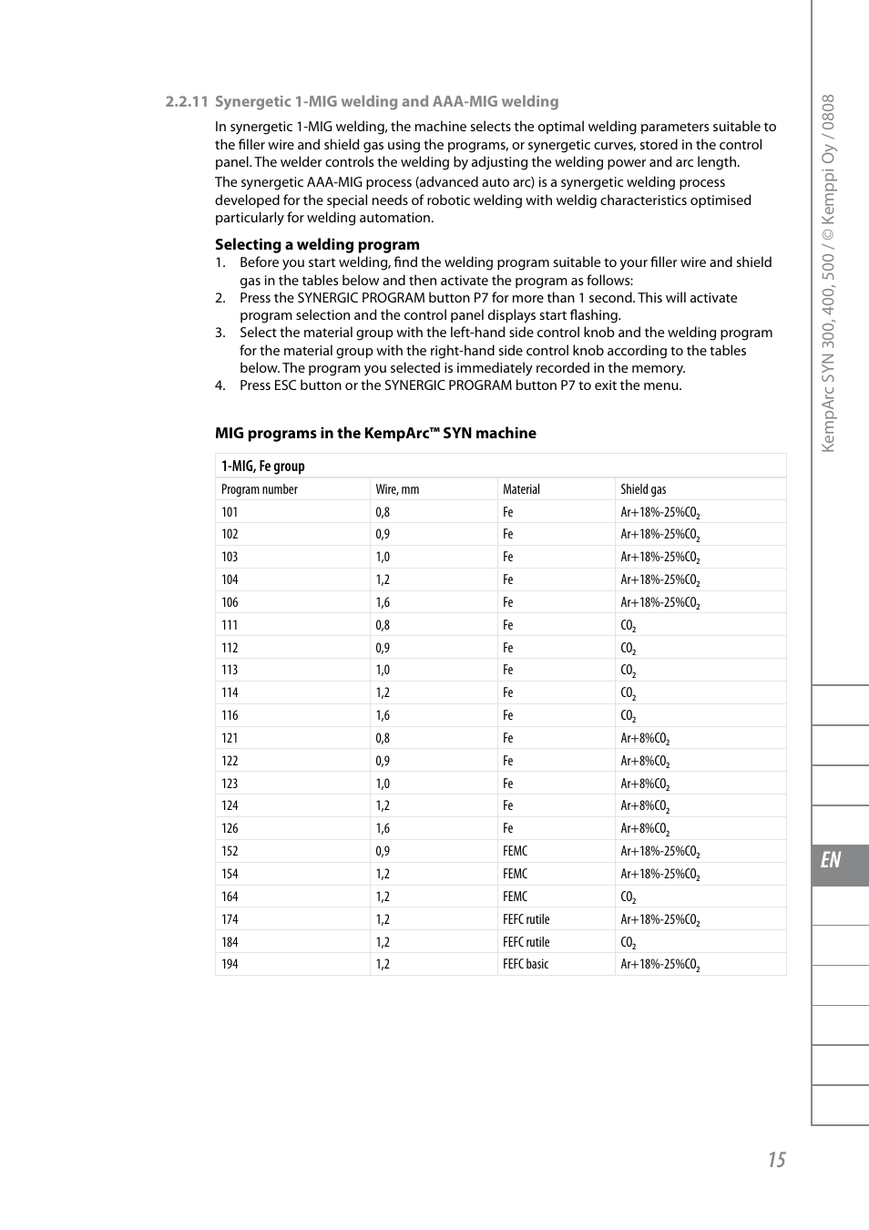 Fi sv no da en de nl fr es pl ru | Kemppi KempArc DT400 User Manual | Page 17 / 28