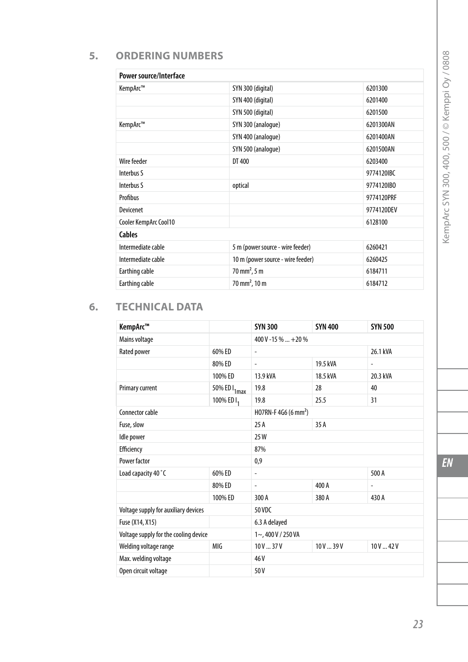 Fi sv no da en de nl fr es pl ru, Ordering numbers, Technical data | Kemppi KempArc DT400 User Manual | Page 25 / 28
