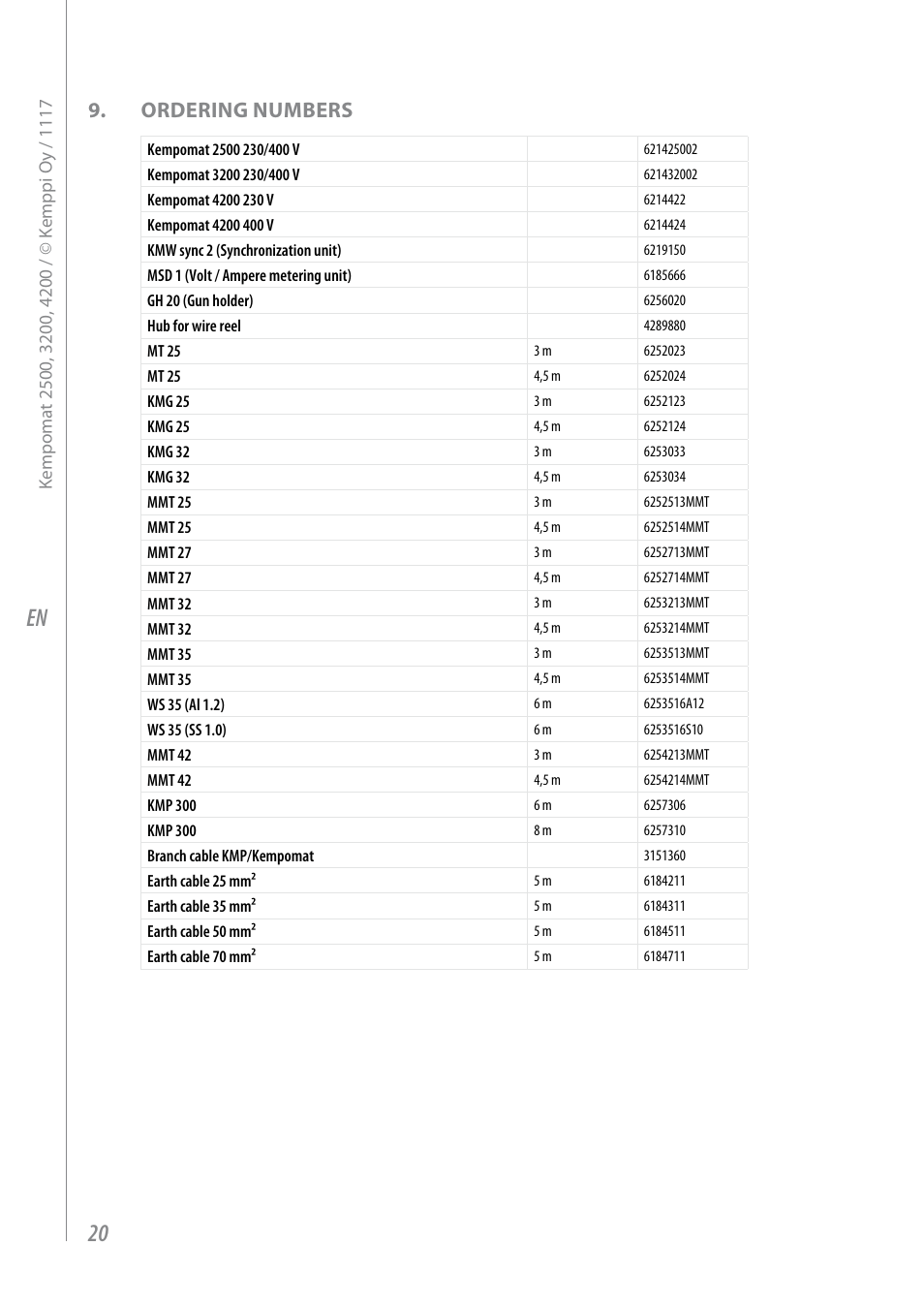 Ordering numbers | Kemppi Kempomat 2500 User Manual | Page 22 / 26