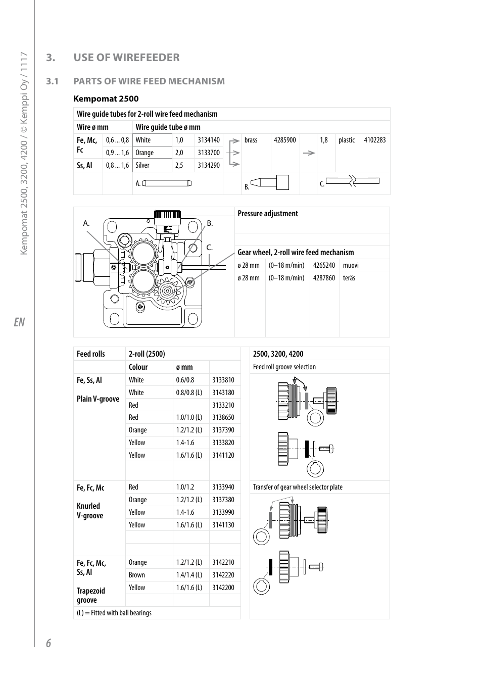 Use of wirefeeder | Kemppi Kempomat 2500 User Manual | Page 8 / 26
