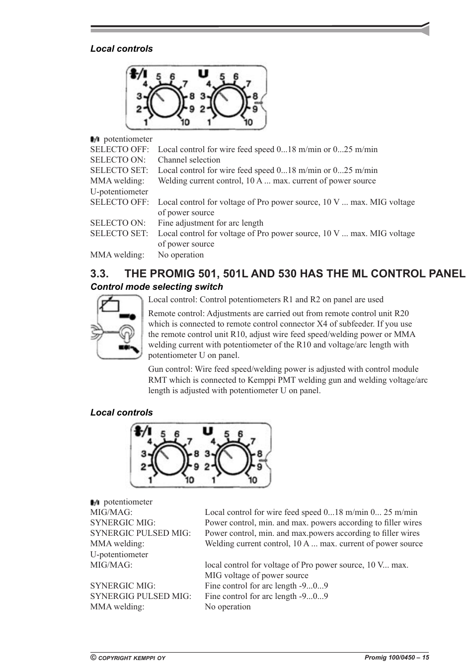 Kemppi Promig 100 User Manual | Page 15 / 19