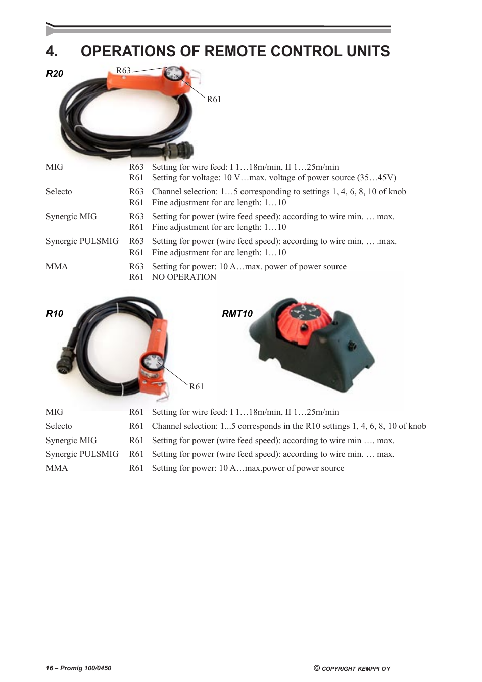 Operations of remote control units | Kemppi Promig 100 User Manual | Page 16 / 19