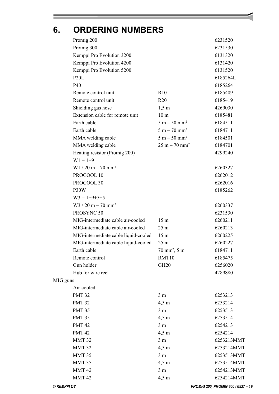 Ordering numbers | Kemppi Promig 200 User Manual | Page 19 / 22